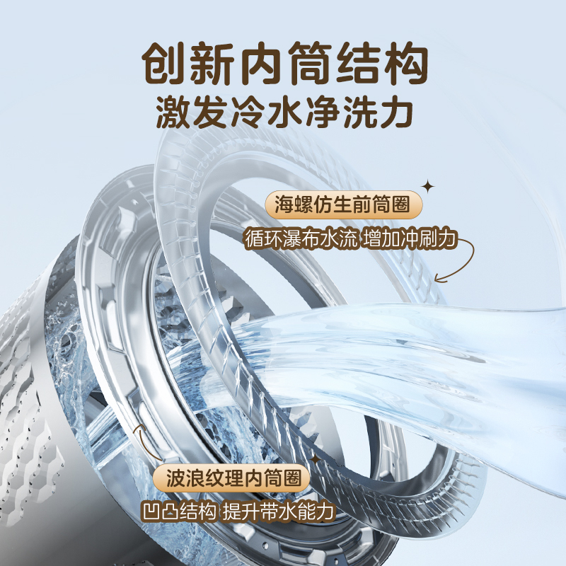 小天鹅迷你小乌梅三筒  TNDD20-08AIDEW+TG12VE10PRO