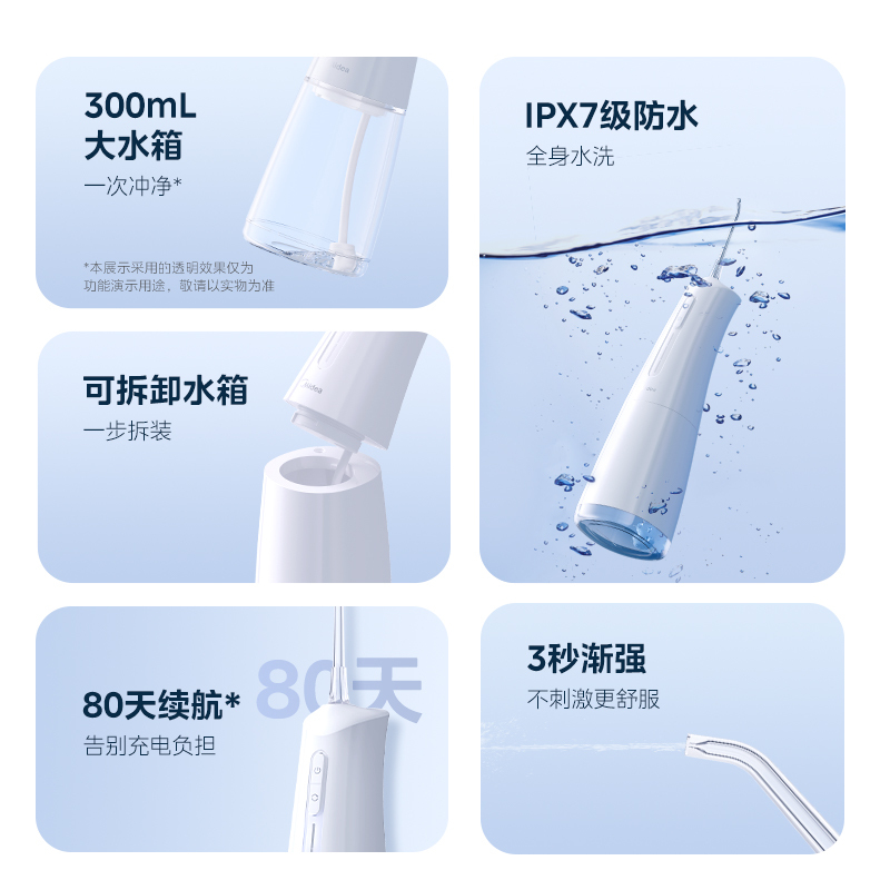 美的小白瓶冲牙器 便携式家用电动正畸牙齿缝结石水牙线口腔清洁洗牙神器 MC-BJ0301极地白