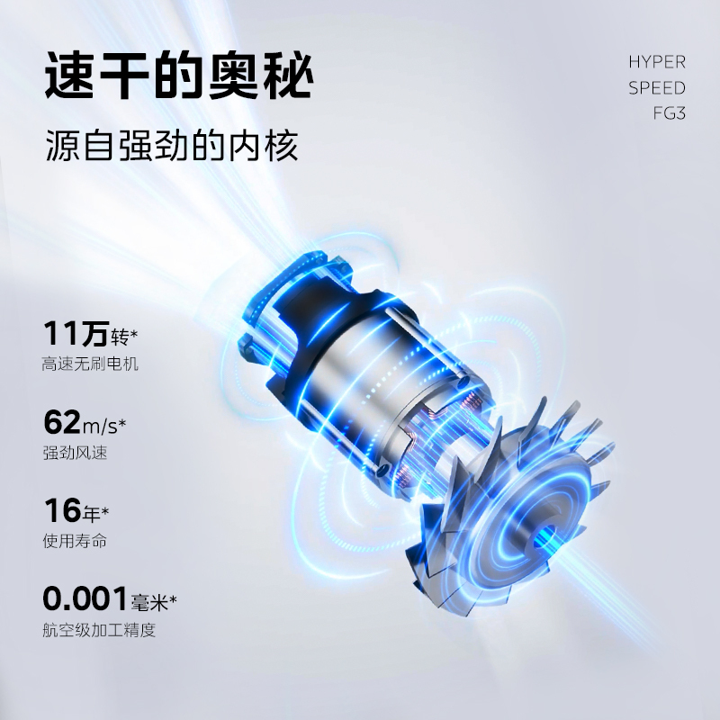 美的小云筒高速吹风机家用大功率/高浓度负离子护发/大风力速干/低噪/送礼盒装电吹风FG3-流光白