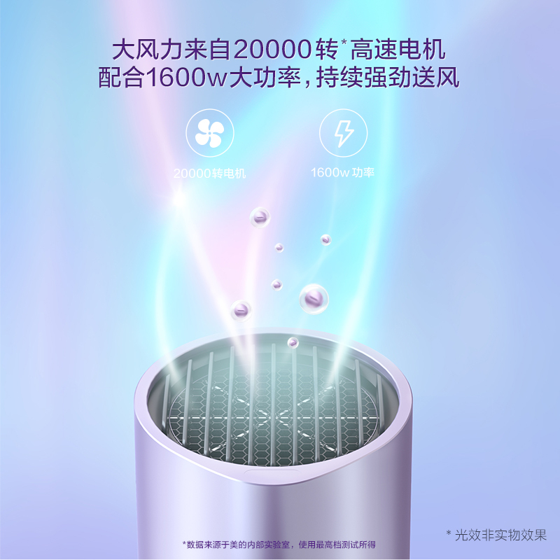 美的限定极光紫色电吹风机 负离子护发速干吹风筒低噪 家用/宿舍MB-AJ0504