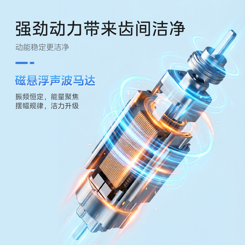 美的电动牙刷MR1 成人30000次/分钟高频声波震动牙刷 清洁亮白按摩三大模式 MC-AJ0101