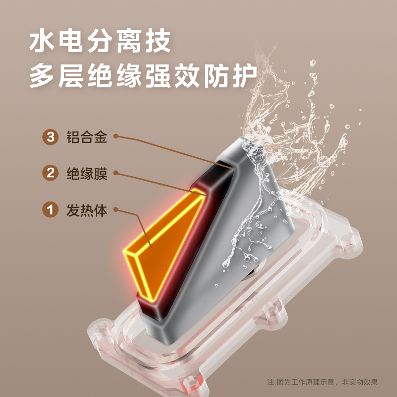 美的（Midea）泡脚桶杀菌足浴盆加热自动按摩洗脚盆熏蒸暖泡喷淋生日礼物送父母长辈ZL310温泉桶