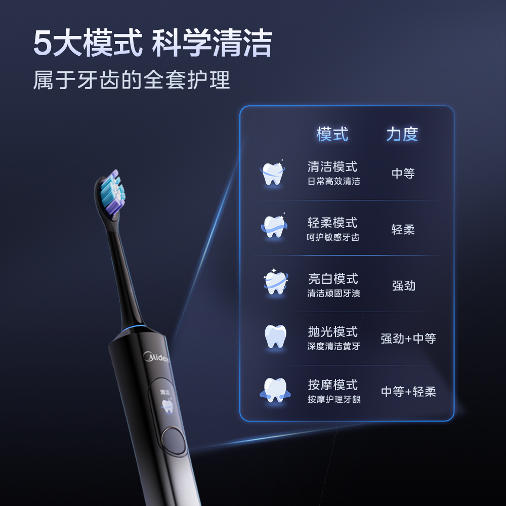 美的_电动牙刷_YM6Pro_时空银
