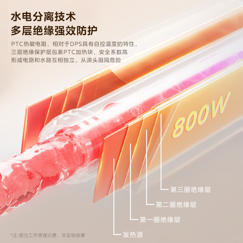 美的_足浴器_ZL306_大魔方_深空灰