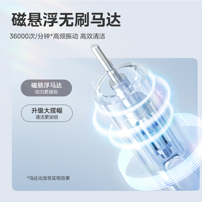 美的声波电动牙刷 180天长续航 专业杜邦软毛S1P 男/女成人电动牙刷 极地白