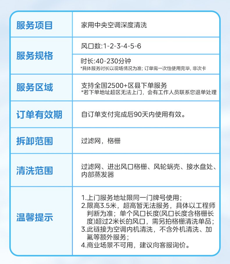 商品详情