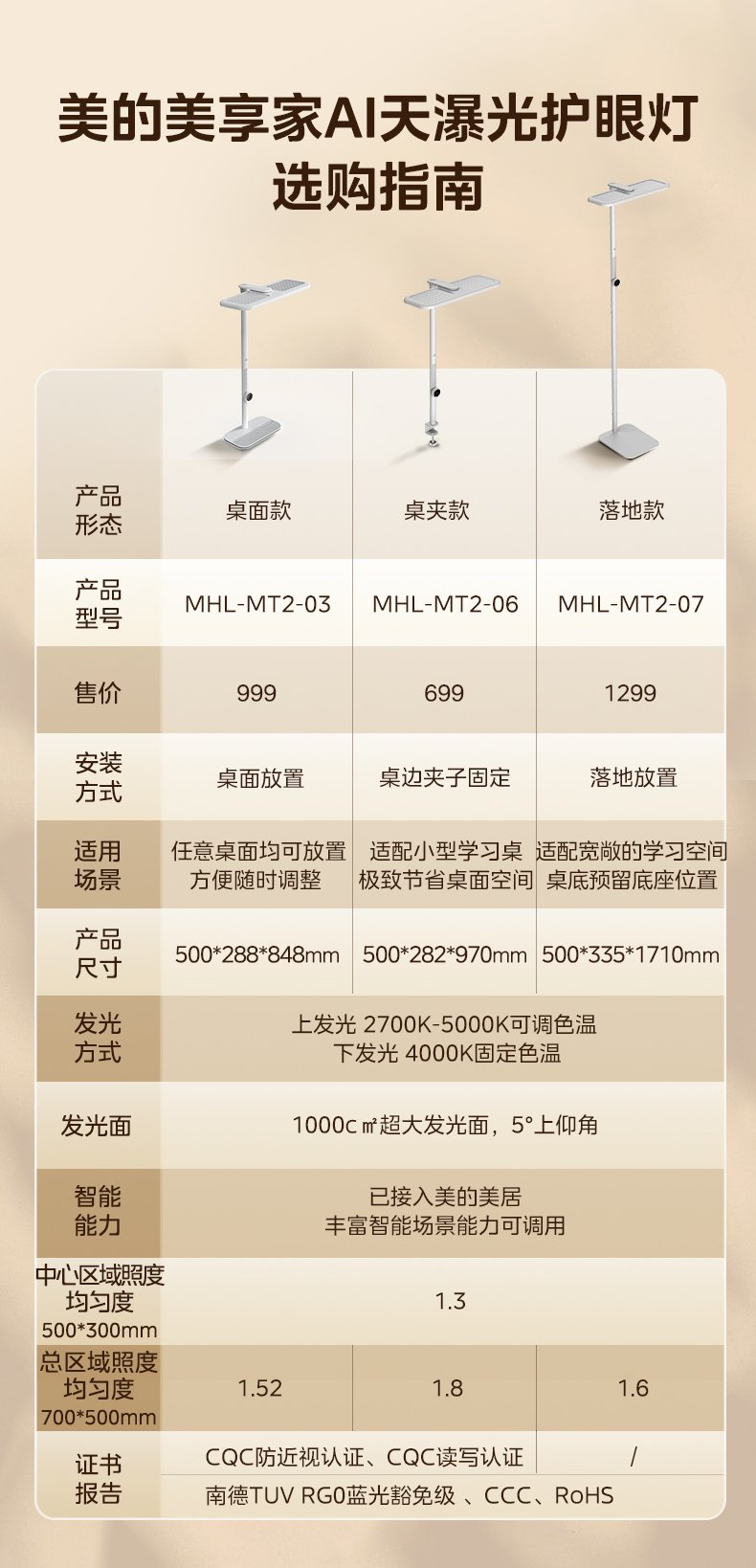 商品详情