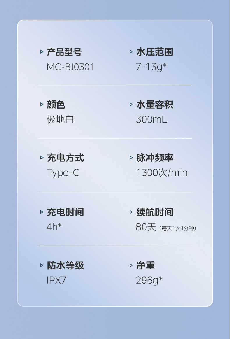 商品详情