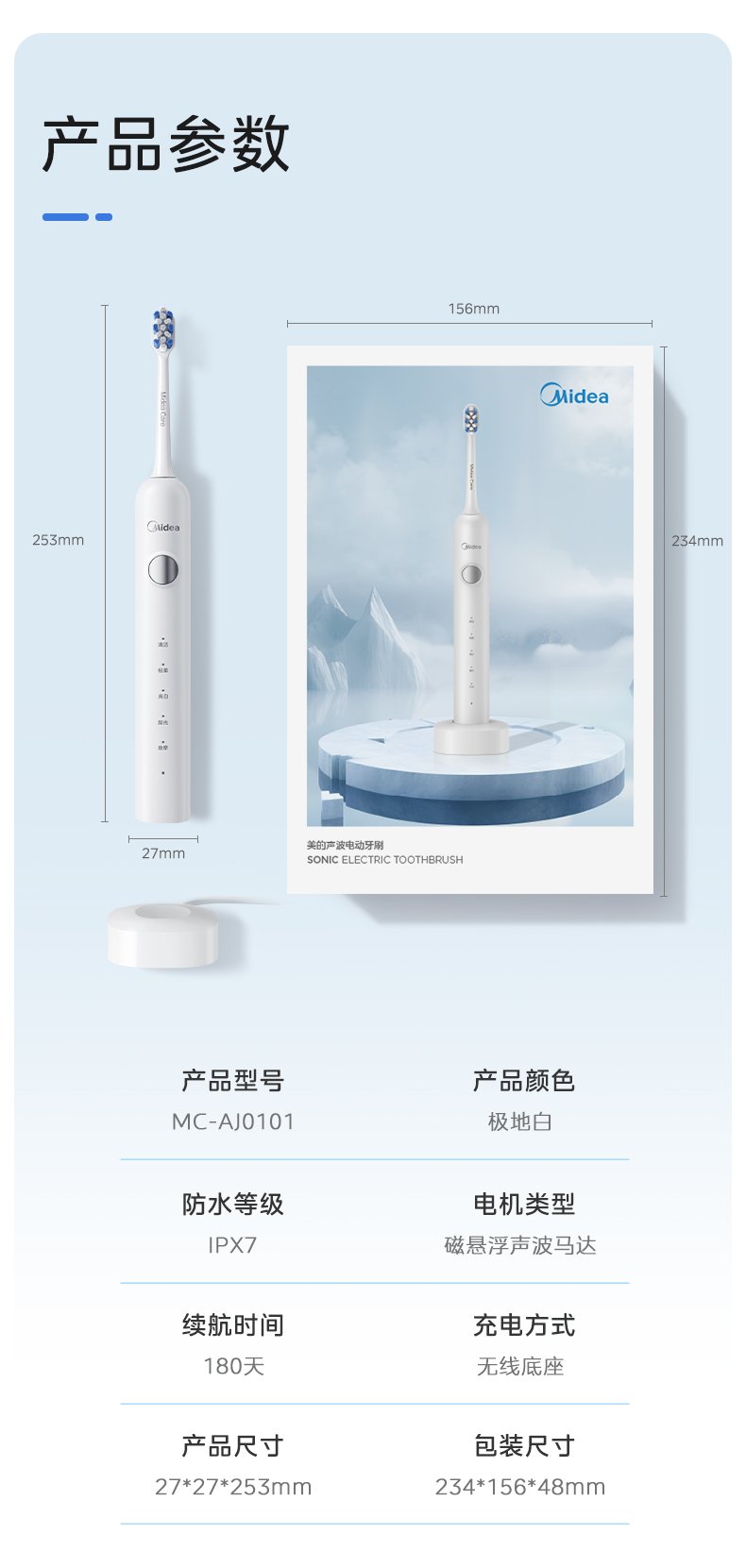 商品详情