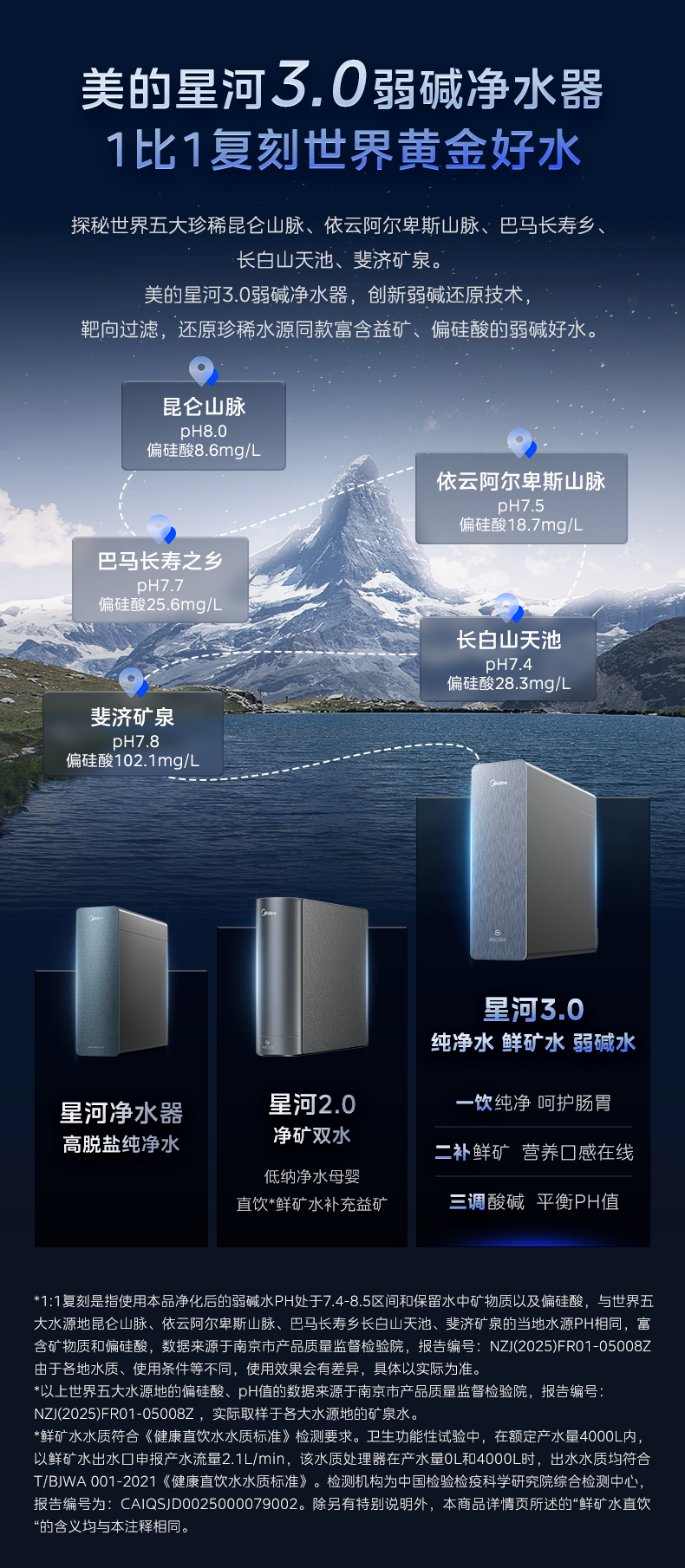 产品详情介绍