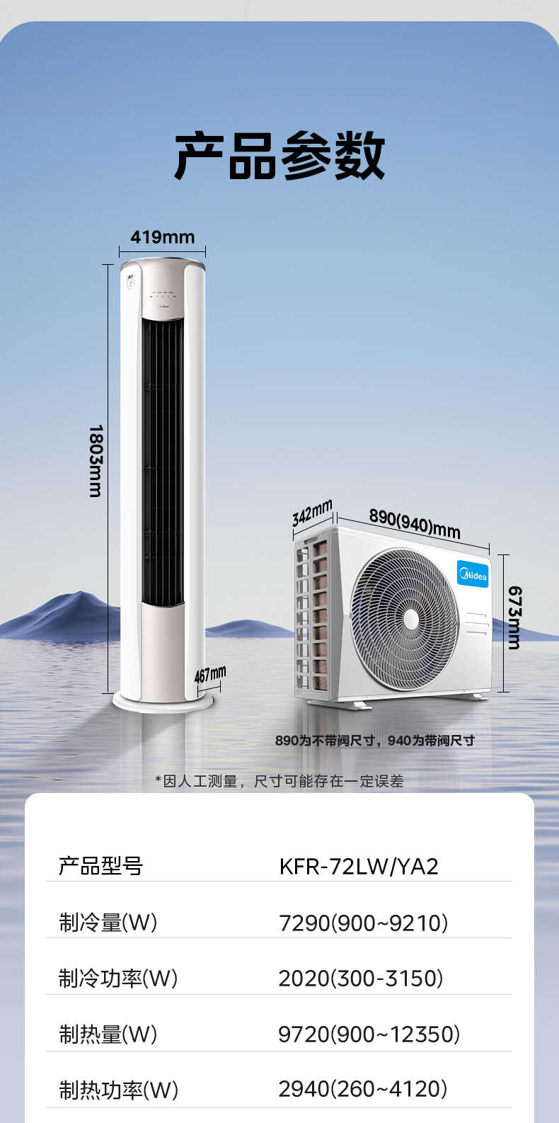 商品详情