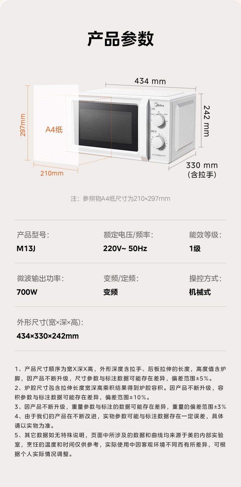 商品详情