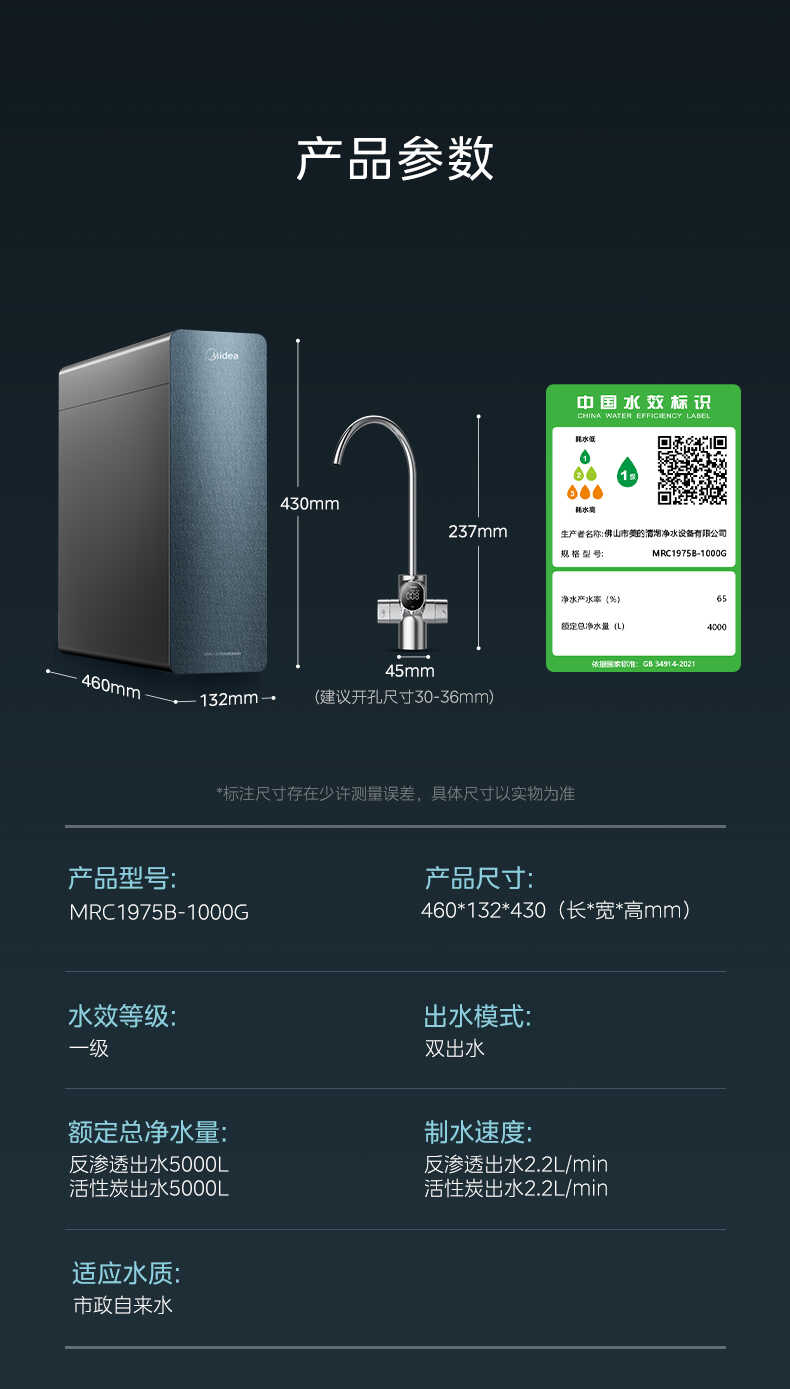 商品详情