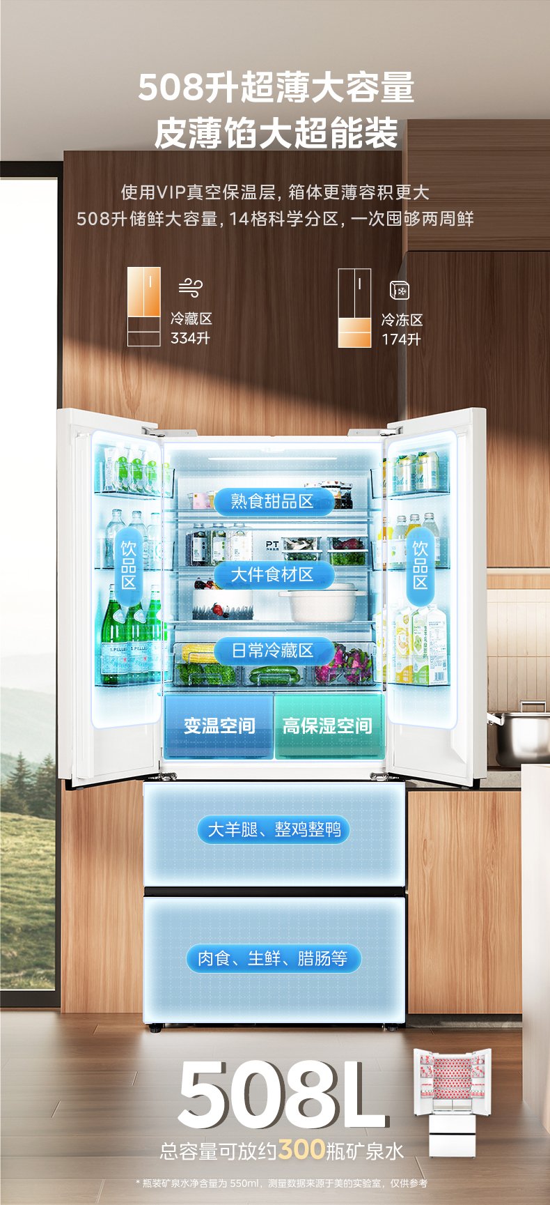 商品详情