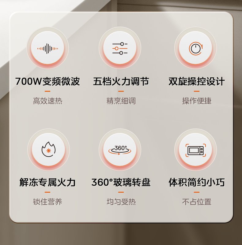 商品详情