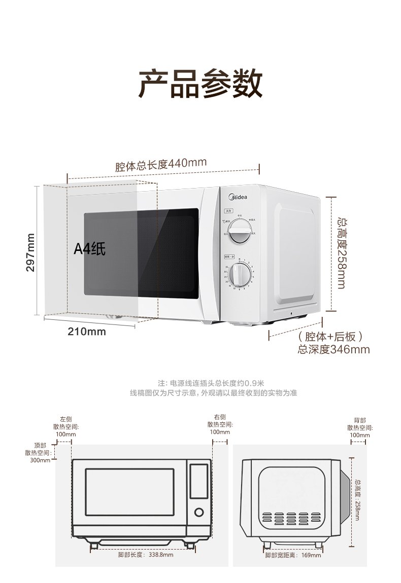 商品详情