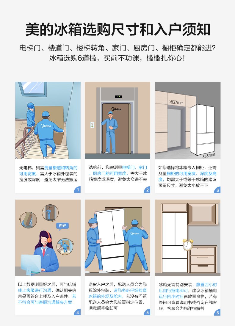 商品详情