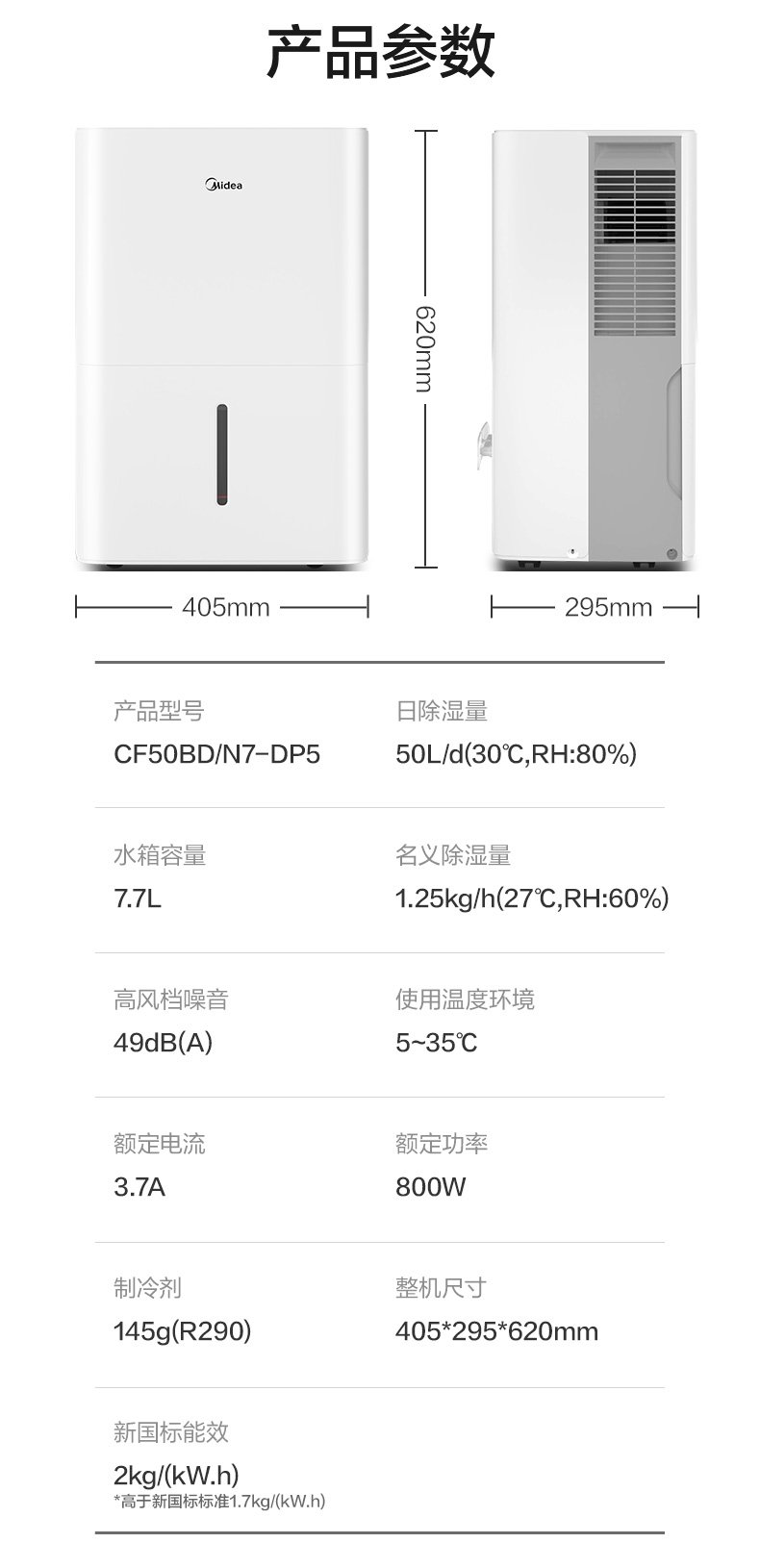 商品详情
