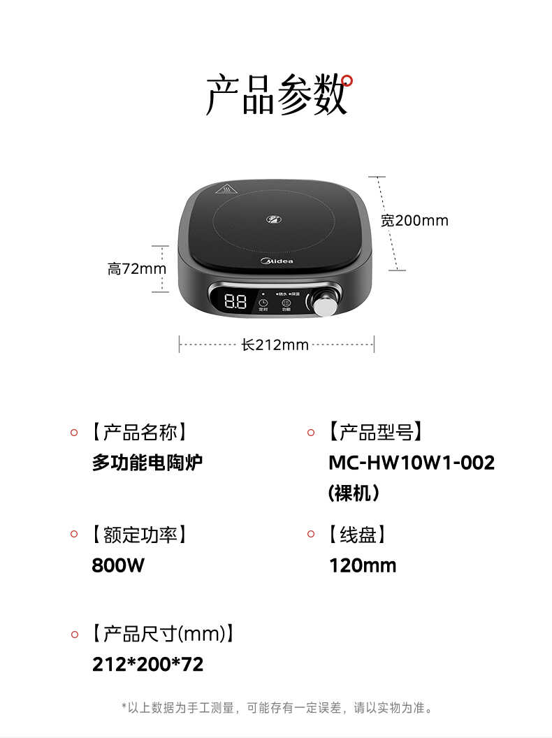 商品详情