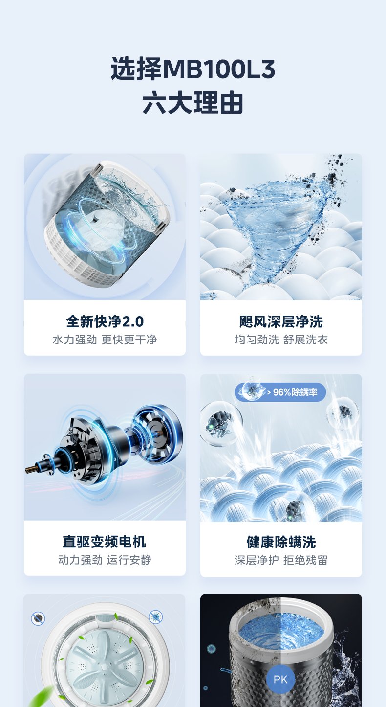 产品详情介绍