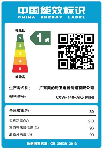 【企业补贴】美的油烟机CXW-140-AK5 MINI蒸汽洗 25风量 1000pa静压 智能巡航