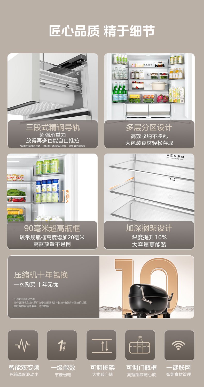 商品详情