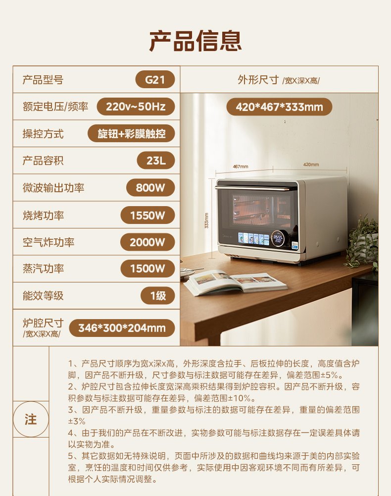商品详情