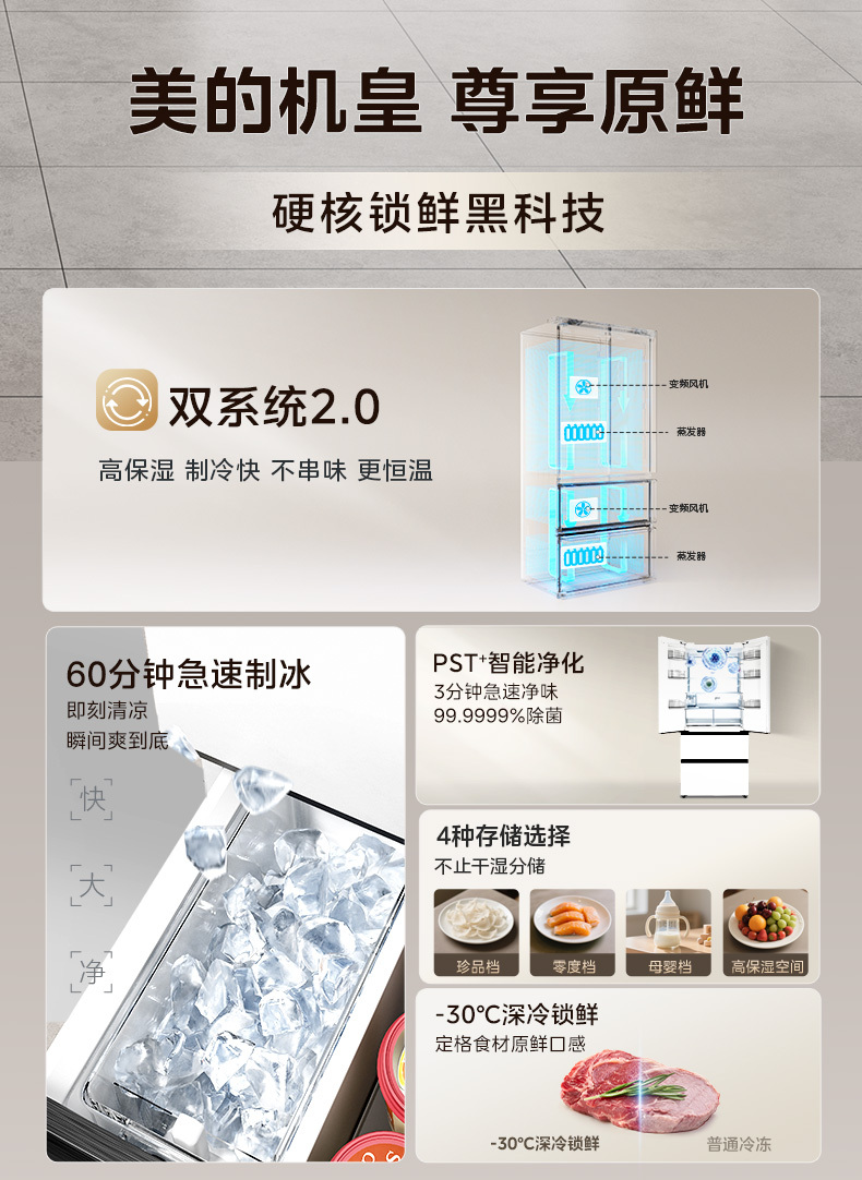 产品详情介绍