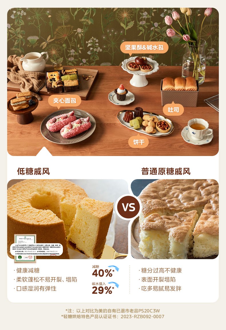 商品详情